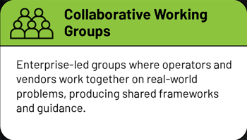 working-groups